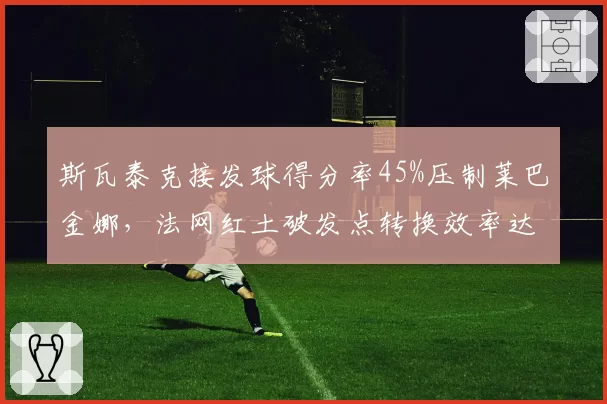 斯瓦泰克接发球得分率45%压制莱巴金娜,法网红土破发点转换效率达52%
